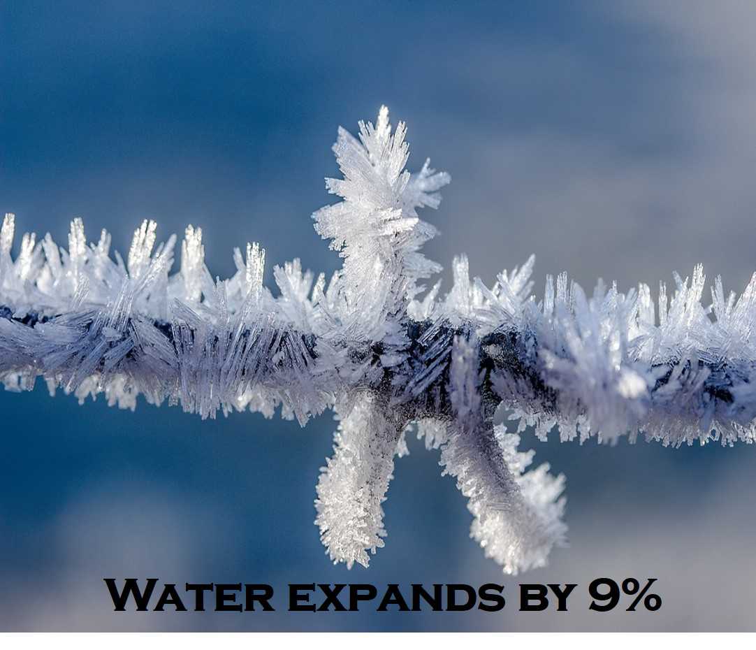 Class 5 Water - Fact