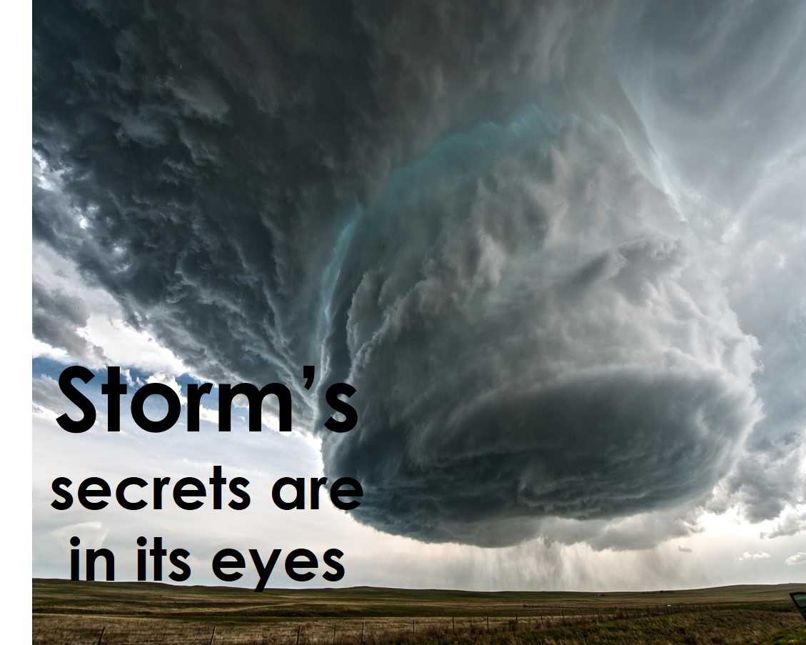 Class 7 Winds, Storms and Cyclones - Facts