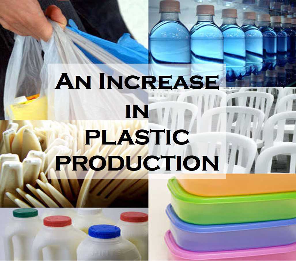 Class 8 Synthetic Fibres And Plastics - Fact