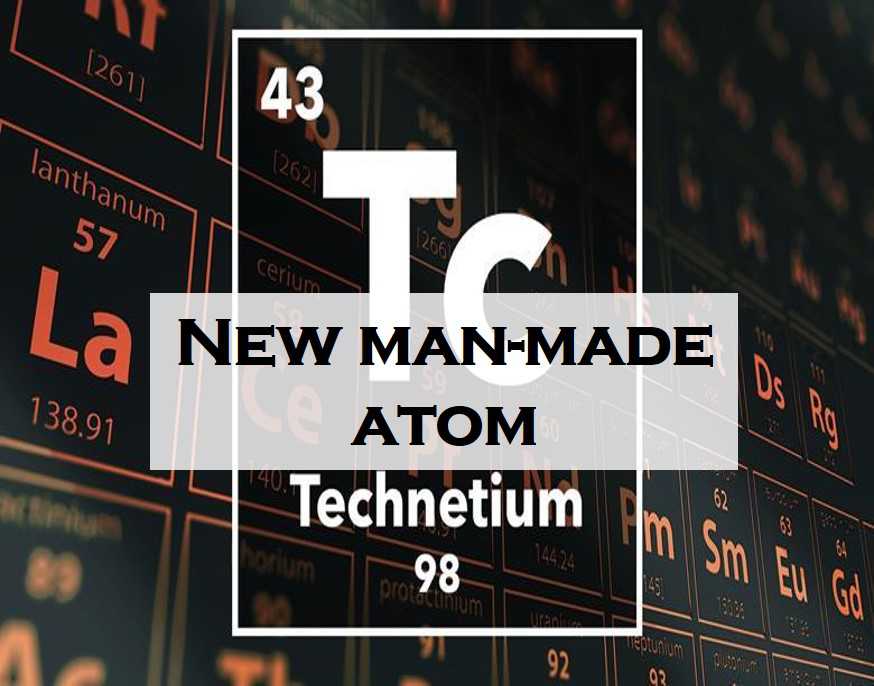 Class 9 Atoms & Molecules - Fact