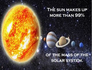 Class 5 Earth & Universe - Fact