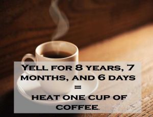 Class 9 Work & Energy - Fact