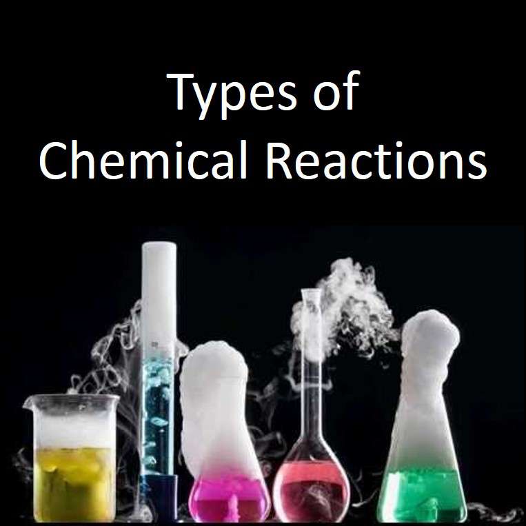 Example of Chemical Reactions and Equations in daily life for Class 10