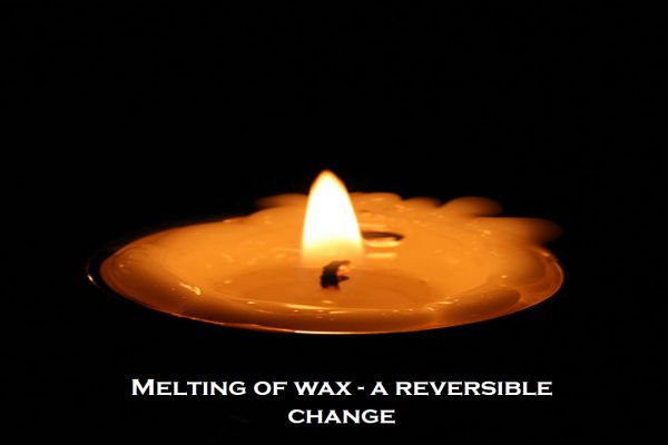 Example of Changes Around Us in daily life for Class 6