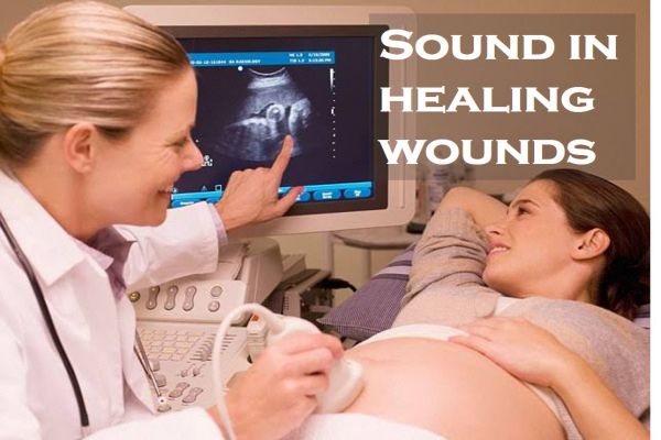 Example of Sound in daily life for Class 8