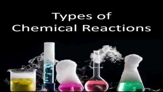 Example of Chemical Reactions and Equations in daily life for Class 10