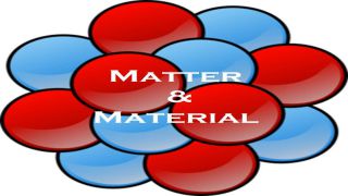 Example of Matter and Materials in daily life for Class 3