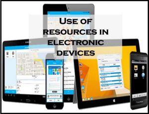 Example of Natural Resources and Their Conservation in daily life for Class 7