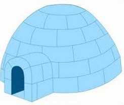 Science Class 1 Human Beings and Their Needs