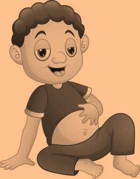 Science Class 2 Human Body Stomach