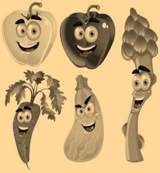 Science Class 3 Food