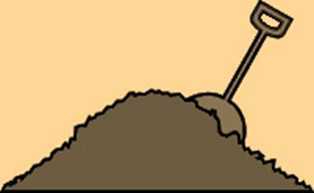 Science Class 3 Our Environment