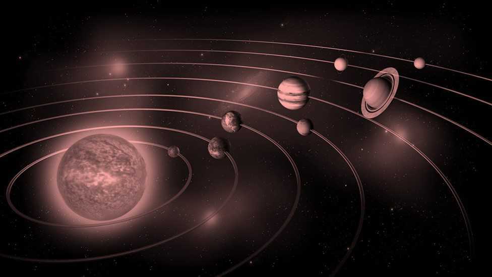 Science Class 4 Earth and Universe