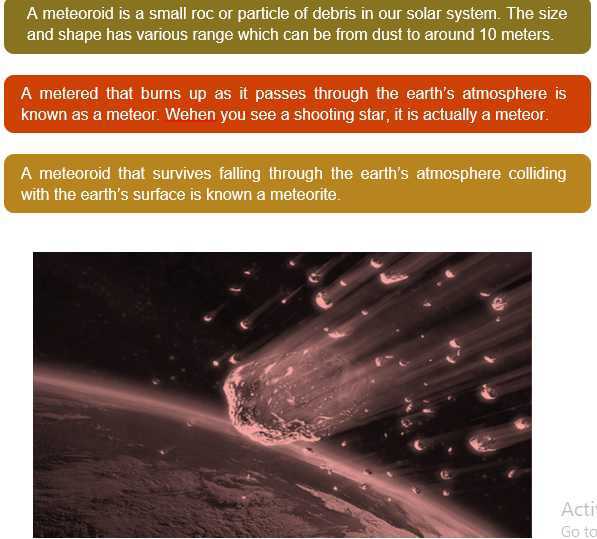 Science Class 4 Earth and Universe