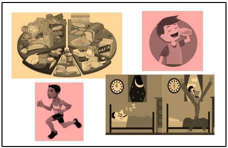 Science Class 4 Human Body and Health 