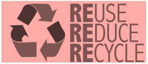 Science Class 4 Our Environment