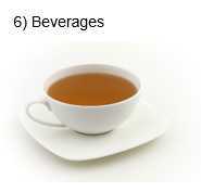 Science Class 5 Plants and Food