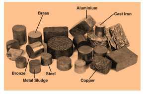 Science Class 8 Metals and Non-metals