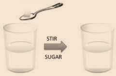 Science Class 9 Is Matter Around Us Pure