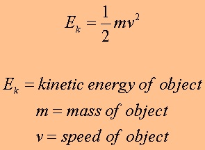 Science Class 9 Work and Energy