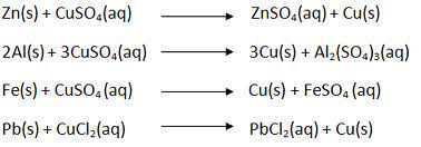 Science Class 10 Chemical Reactions and Equations Displacement reaction