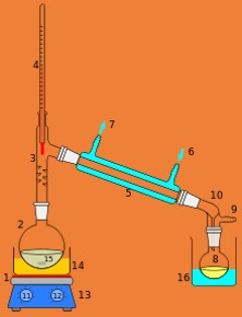 Science Class 4 Earth and Universe