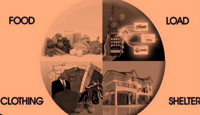 Human Being and Their Needs