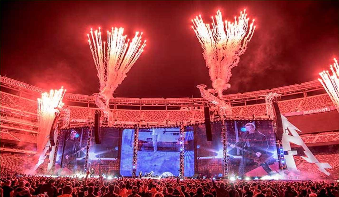 Light Sound and Force