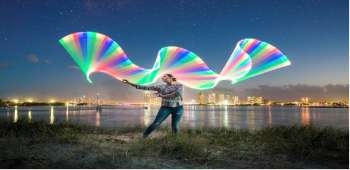 Characteristics Of Light